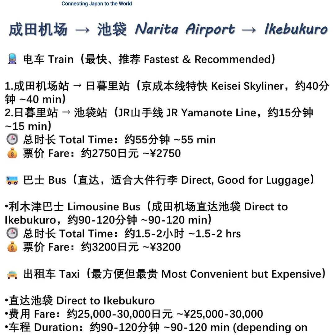 桜の川12 New Mansion In Ikebukuro 301,Yamanote Line 8Mins,Donki,Two Rooms Prefektura Tokio
